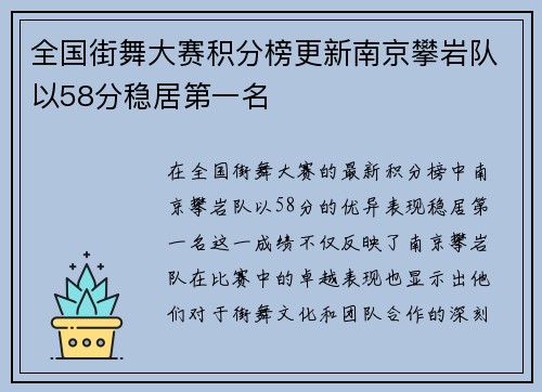 全国街舞大赛积分榜更新南京攀岩队以58分稳居第一名